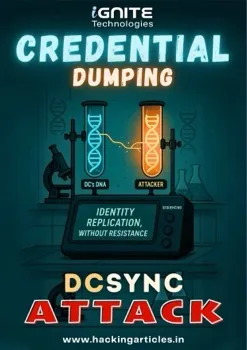 Credential Dumping: DCSync Attack Cover