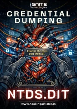 Credential Dumping: NTDS.dit Cover