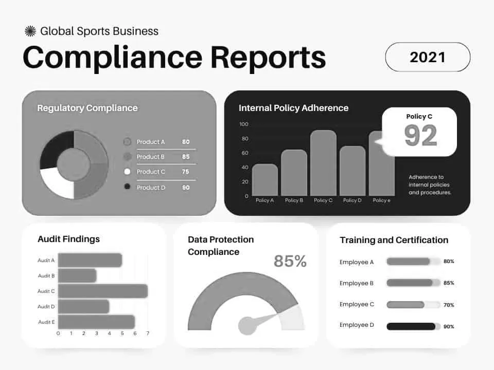 Global Sports Business featured teachers section