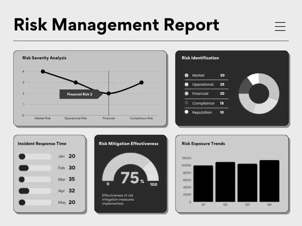 Global Sports Business contact page