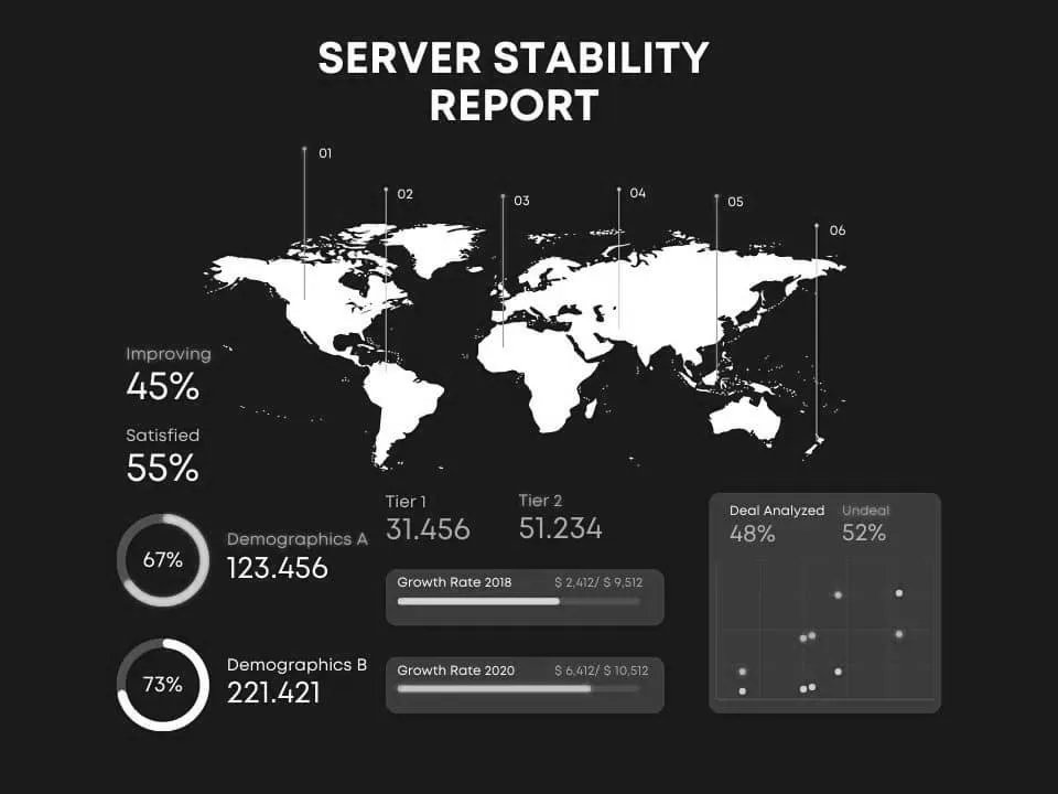 Global Sports Business portal section