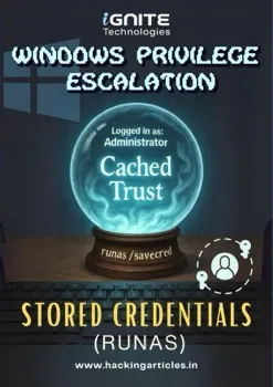 Windows Privilege Escalation: Stored Credentials (Runas) Cover
